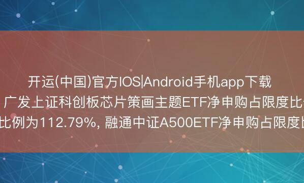 开运(中国)官方IOS|Android手机app下载 6月5日最受怜爱股票ETF: 广发上证科创板芯片策画主题ETF净申购占限度比例为112.79%, 融通中证A500ETF净申购占限度比例为65.88%(名单)